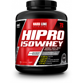 Hipro