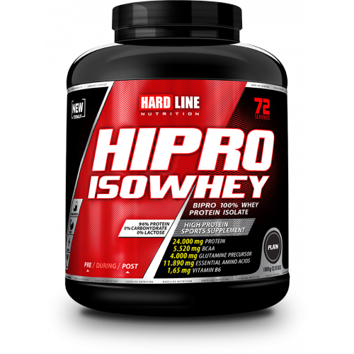 Hipro