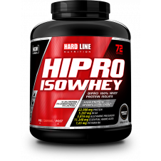 Hipro