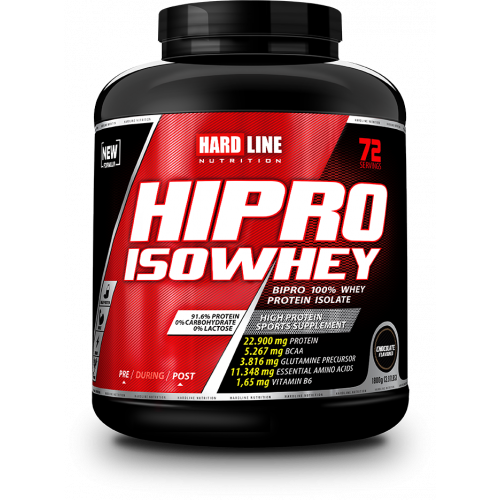 Hipro