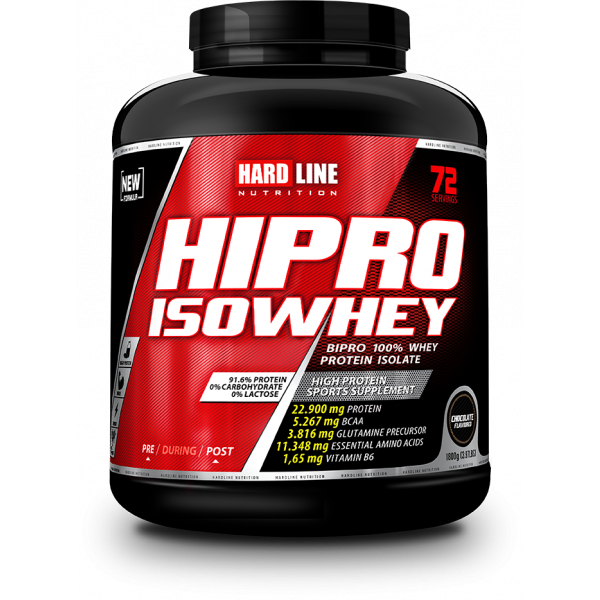 Hipro Hipro