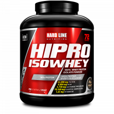 Hipro Hipro