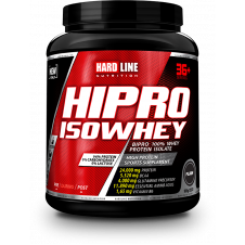 Hipro
