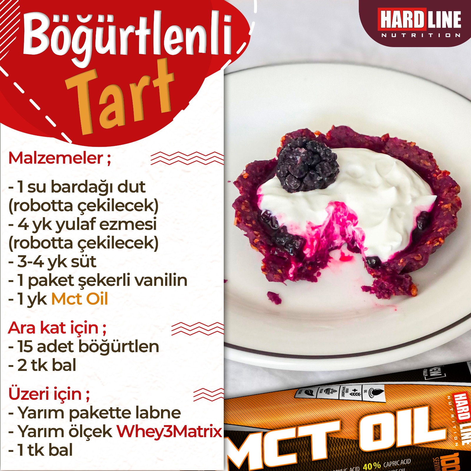 Böğürtlenli Tart Böğürtlenli Tart